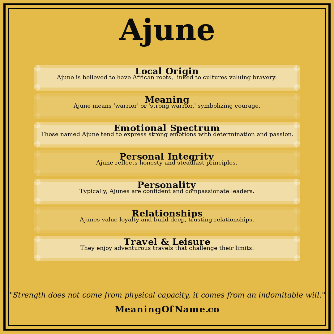 Ajune name meaning poster