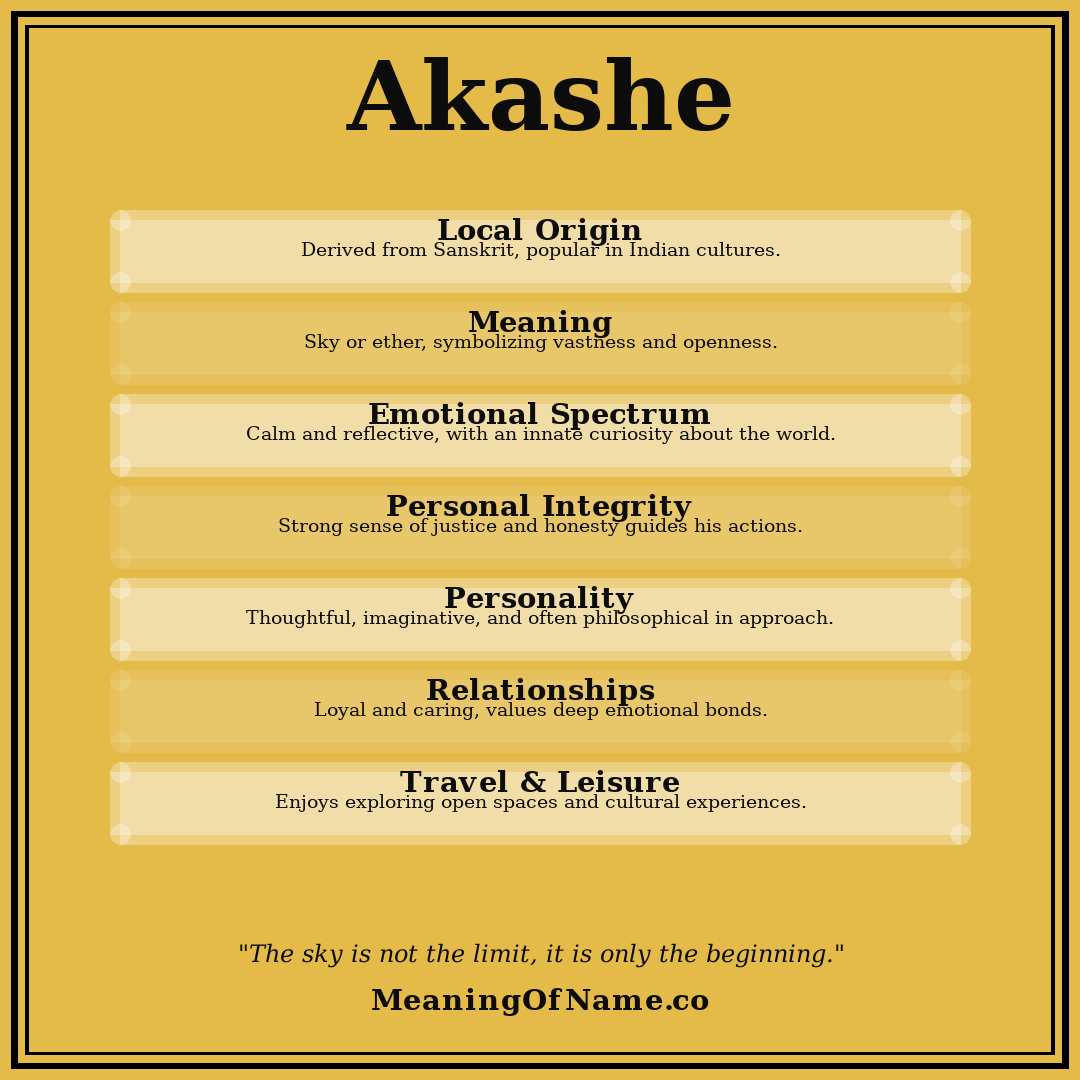 Akashe name meaning poster