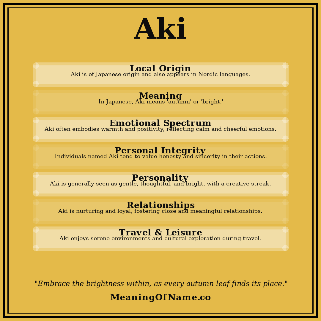 Aki name meaning poster