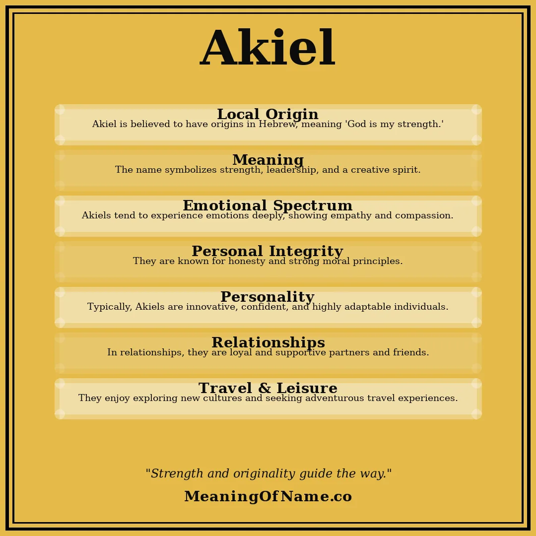 Akiel name meaning poster
