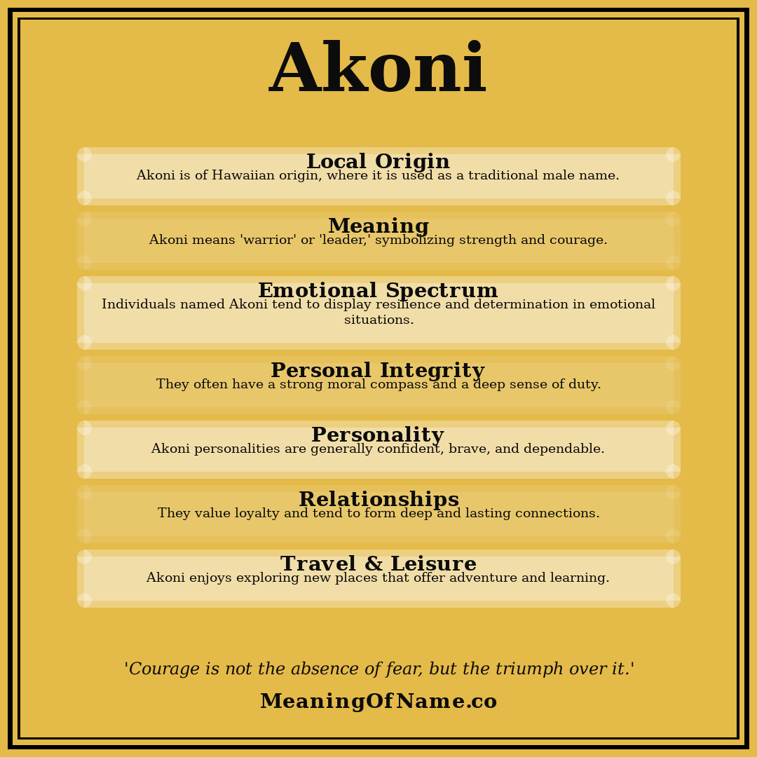 Akoni name meaning poster