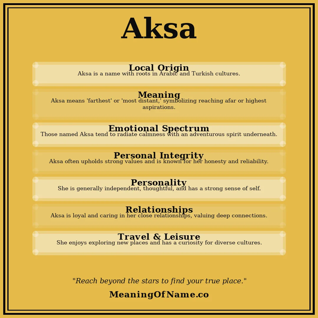 Aksa name meaning poster