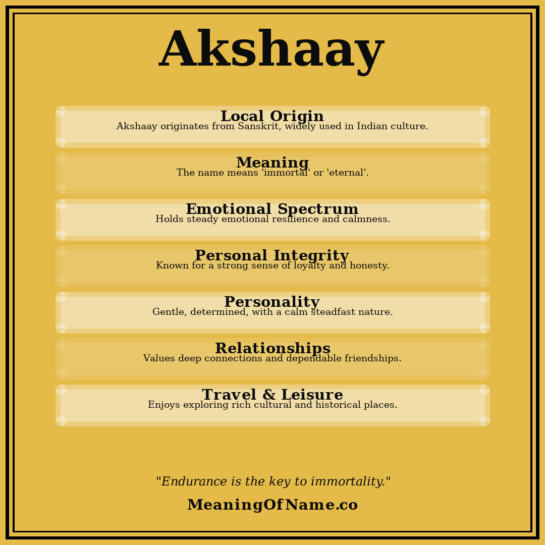 Akshaay name meaning poster