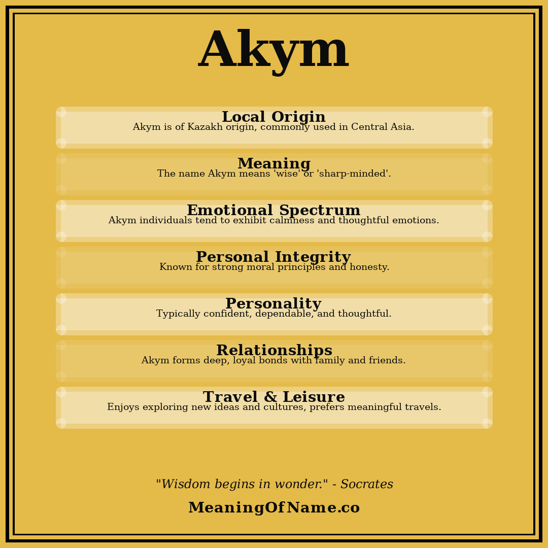 Akym name meaning poster