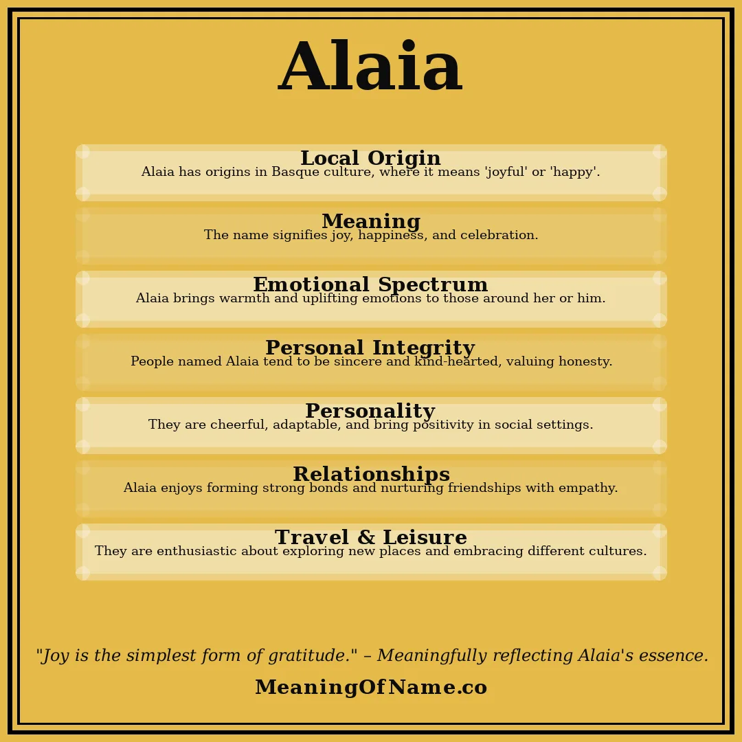 Alaia name meaning poster