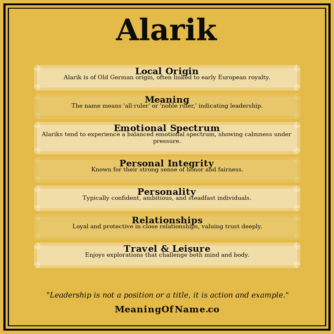 Alarik name meaning poster