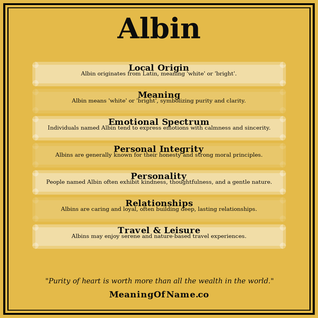Albin name meaning poster