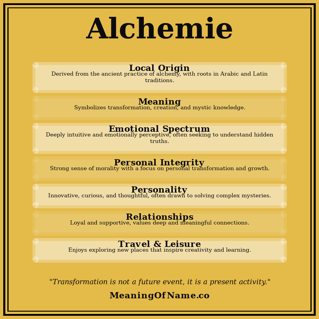 Alchemie name meaning poster