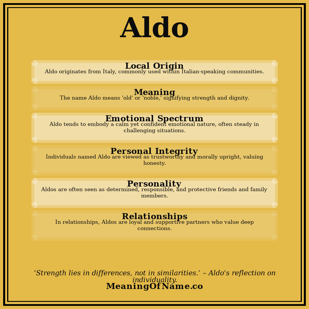 Aldo name meaning poster