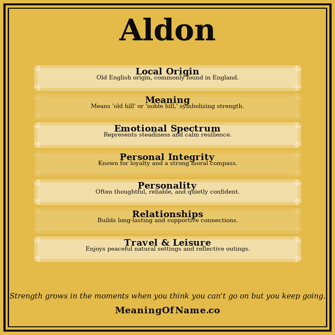 Aldon name meaning poster