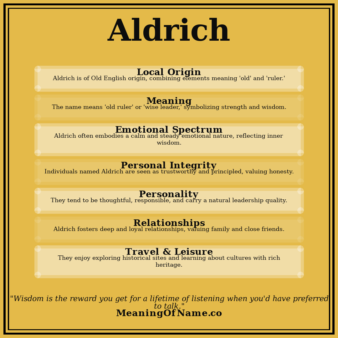 Aldrich name meaning poster