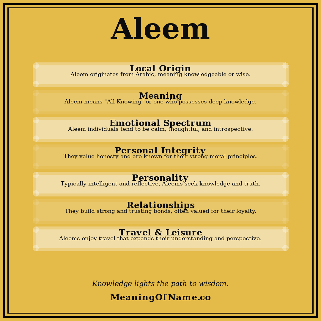 Aleem name meaning poster