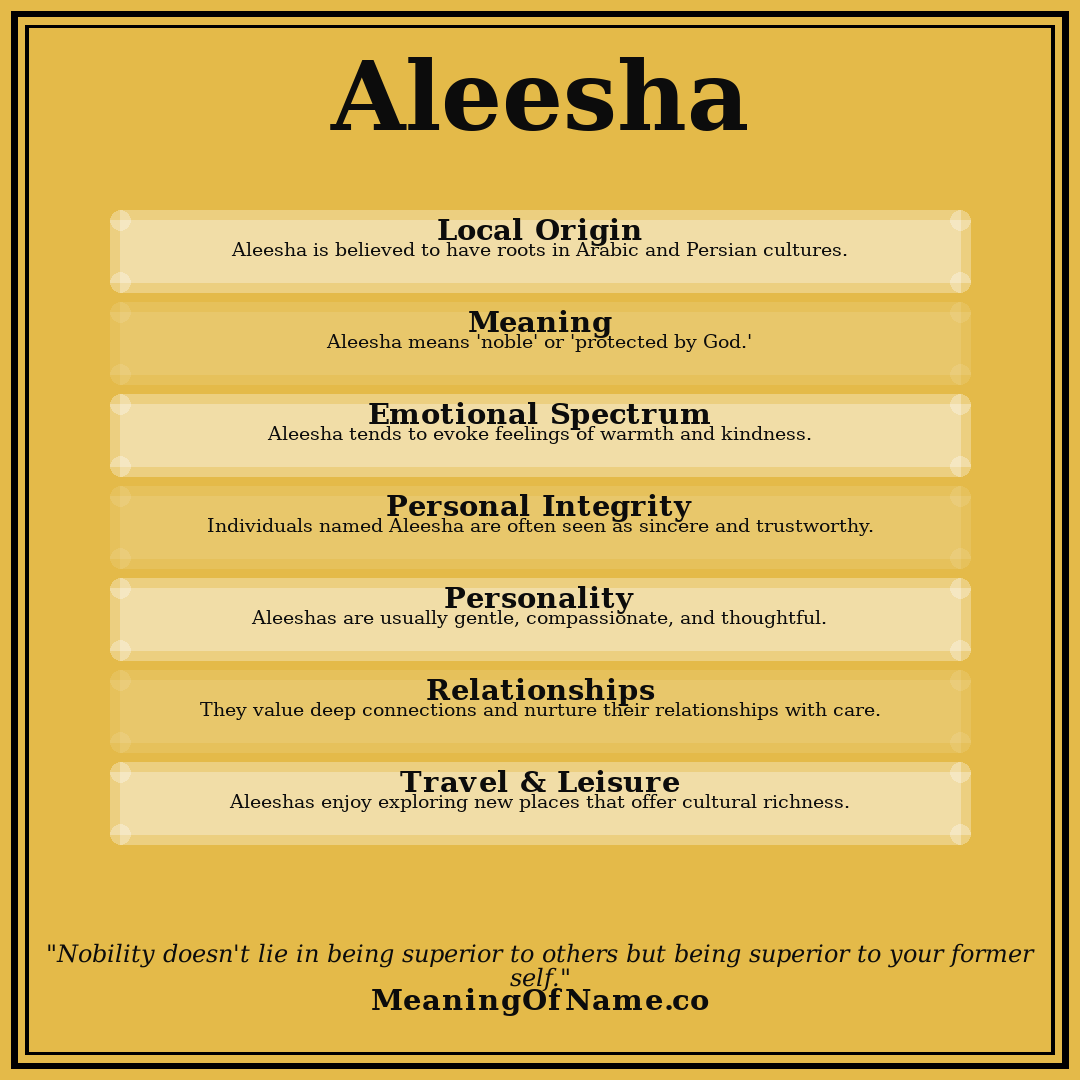 Aleesha name meaning poster