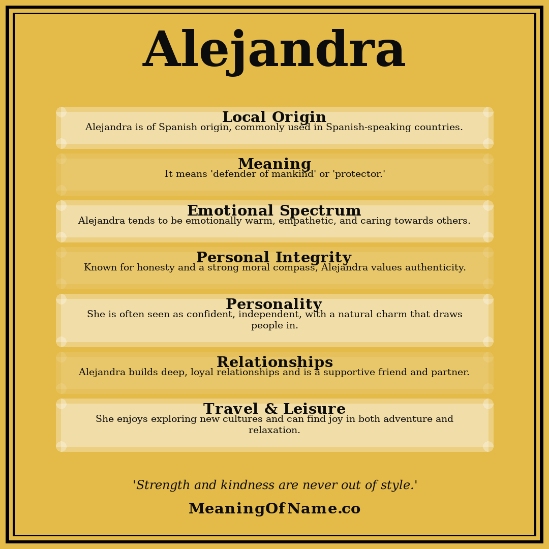 Alejandra name meaning poster