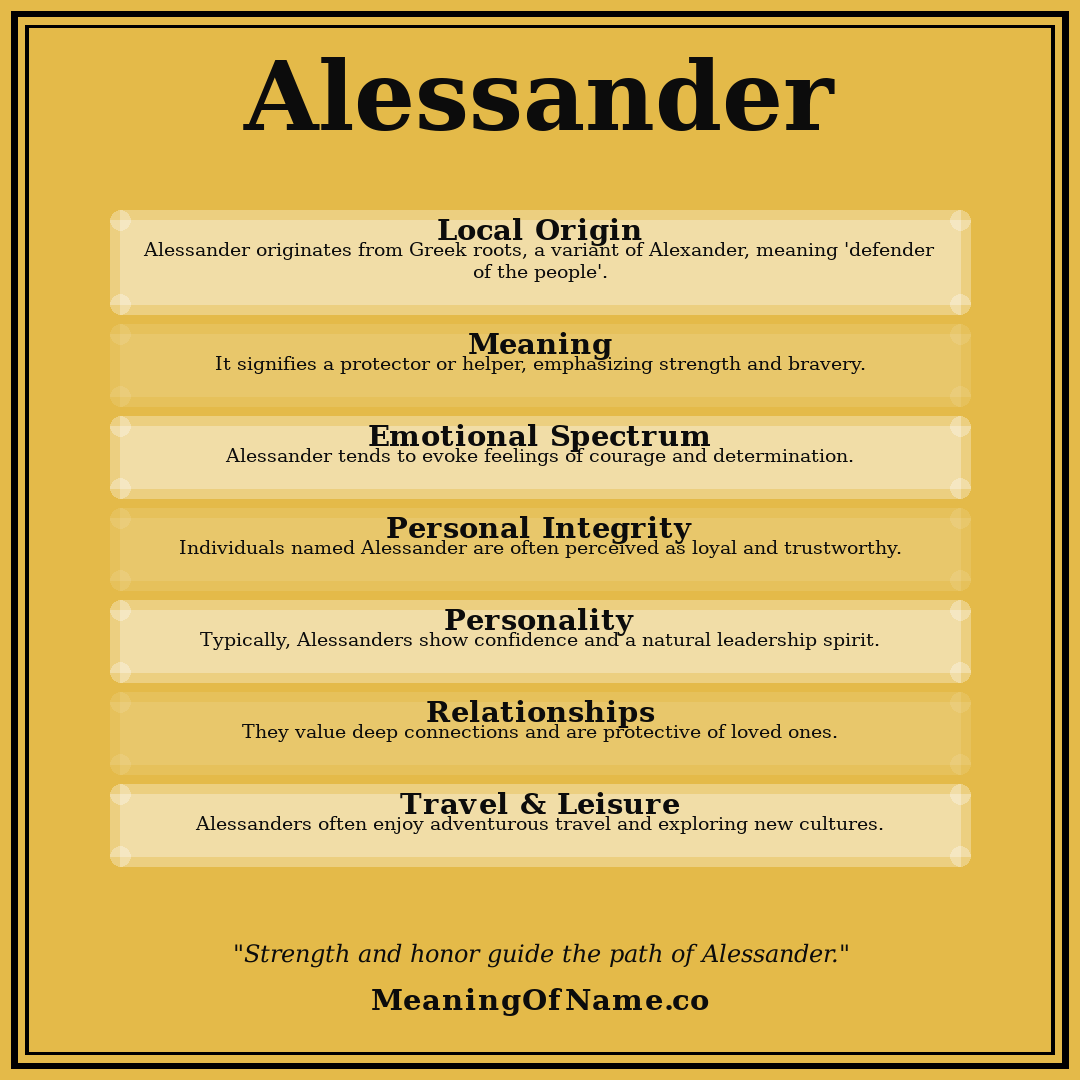 Alessander name meaning poster