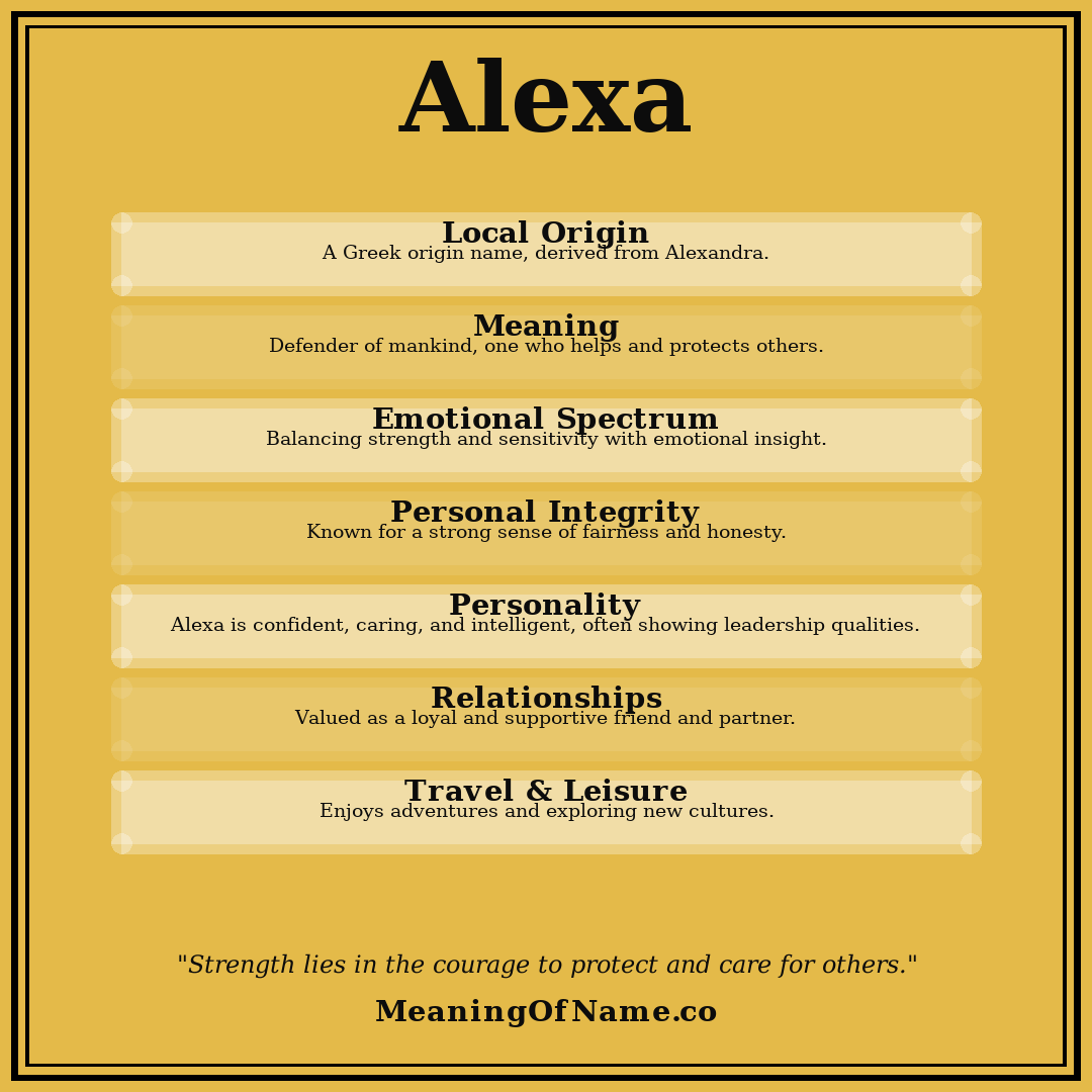 Alexa name meaning poster