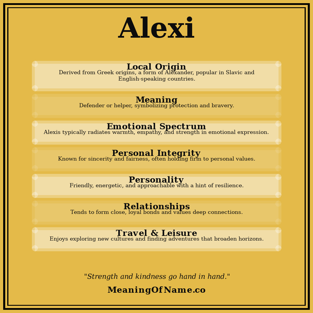 Alexi name meaning poster