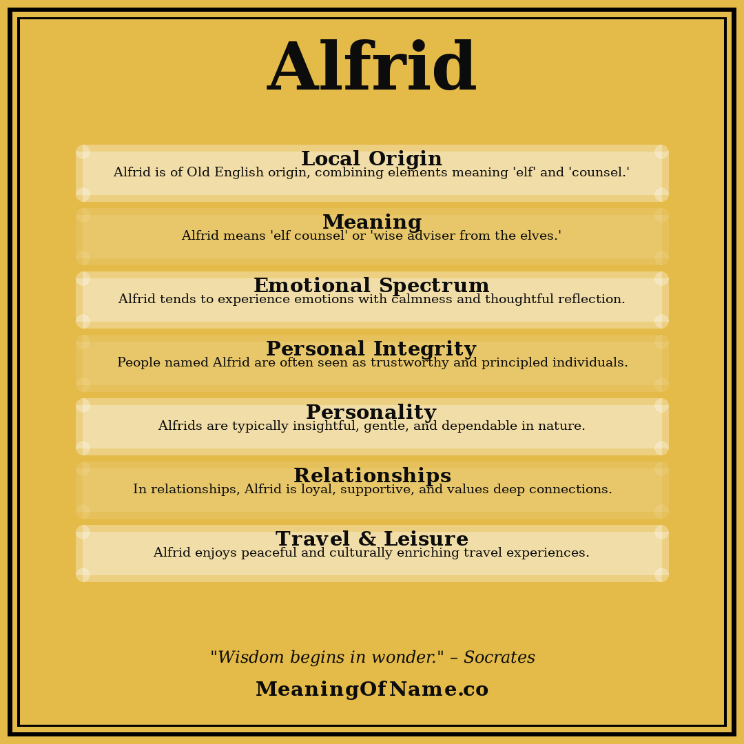 Alfrid name meaning poster