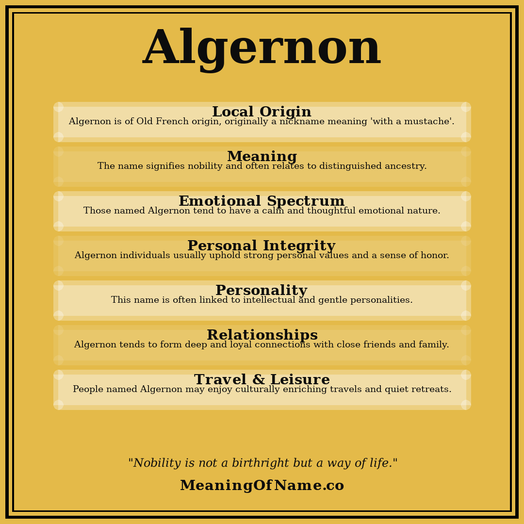 Algernon name meaning poster
