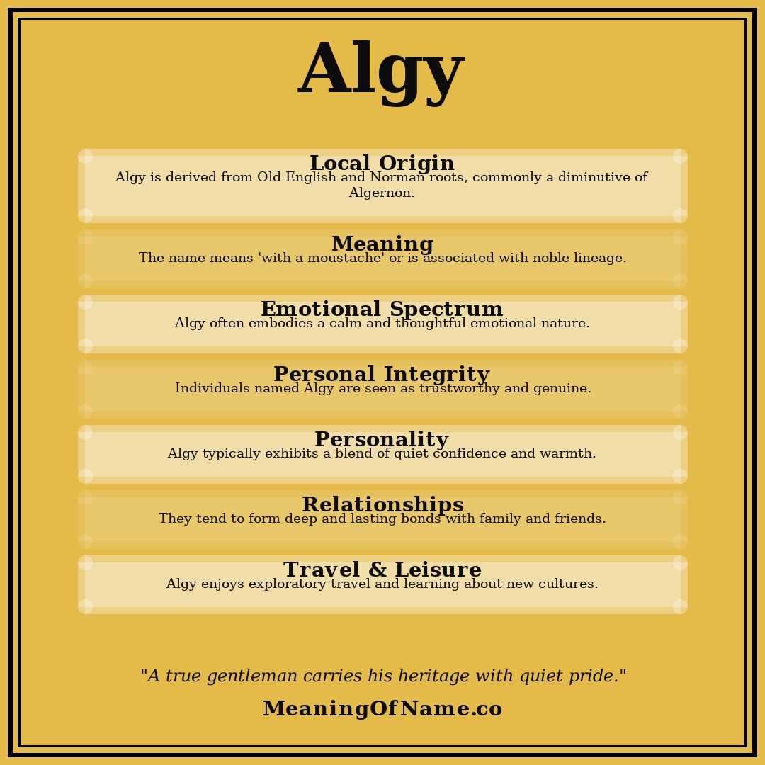 Algy name meaning poster