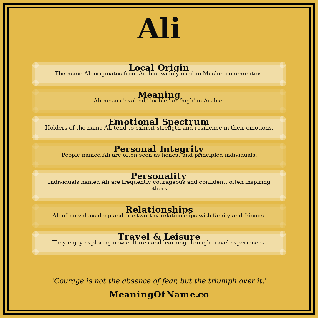 Ali name meaning poster