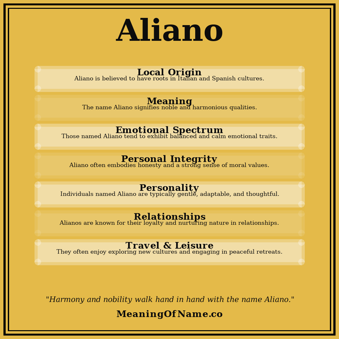 Aliano name meaning poster