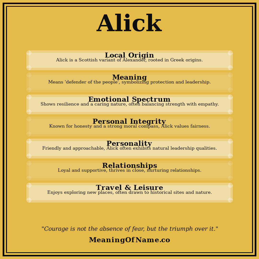 Alick name meaning poster