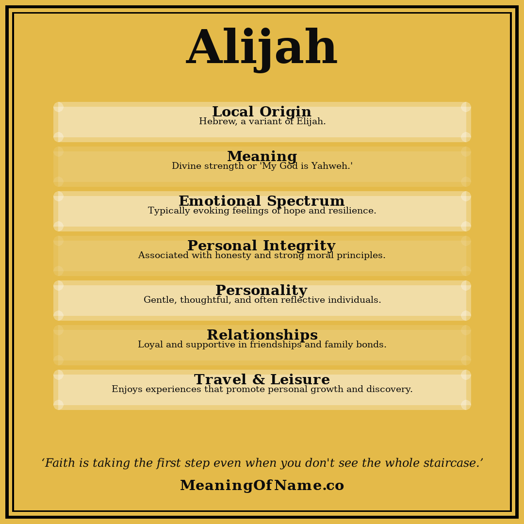 Alijah name meaning poster