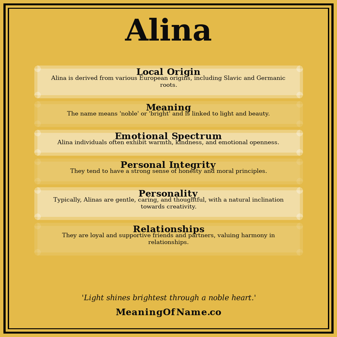Alina name meaning poster