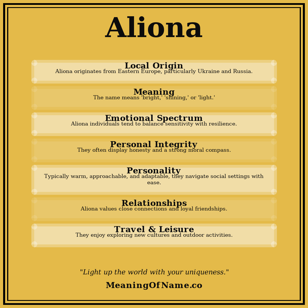 Aliona name meaning poster