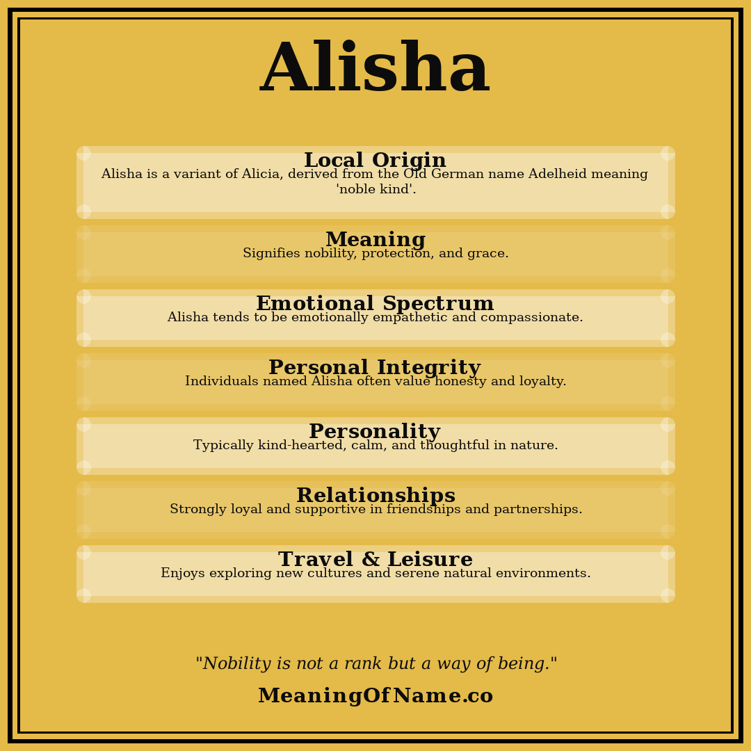 Alisha name meaning poster