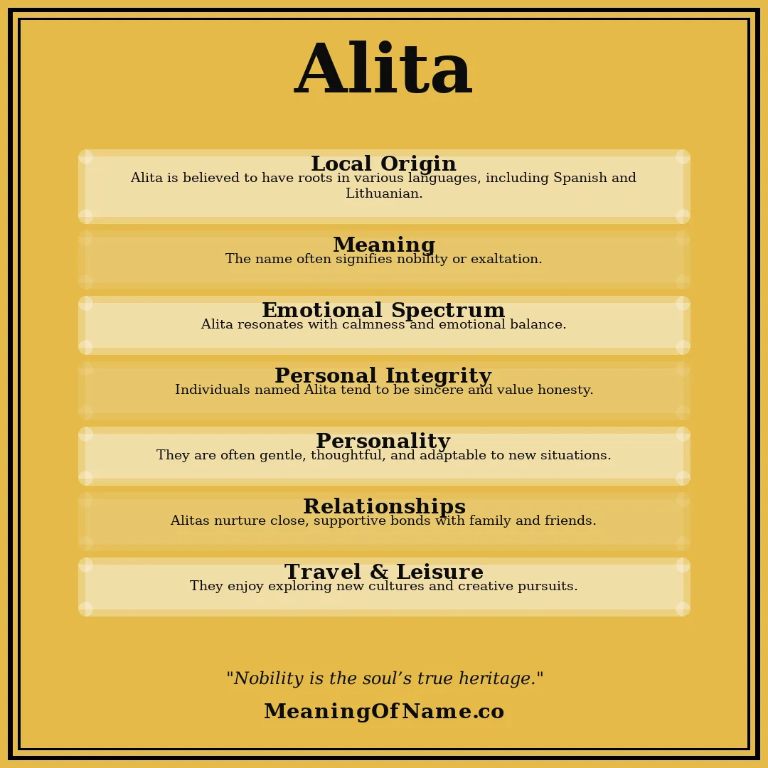 Alita name meaning poster