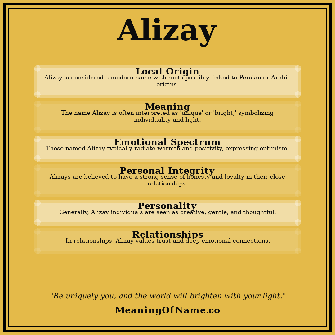Alizay name meaning poster