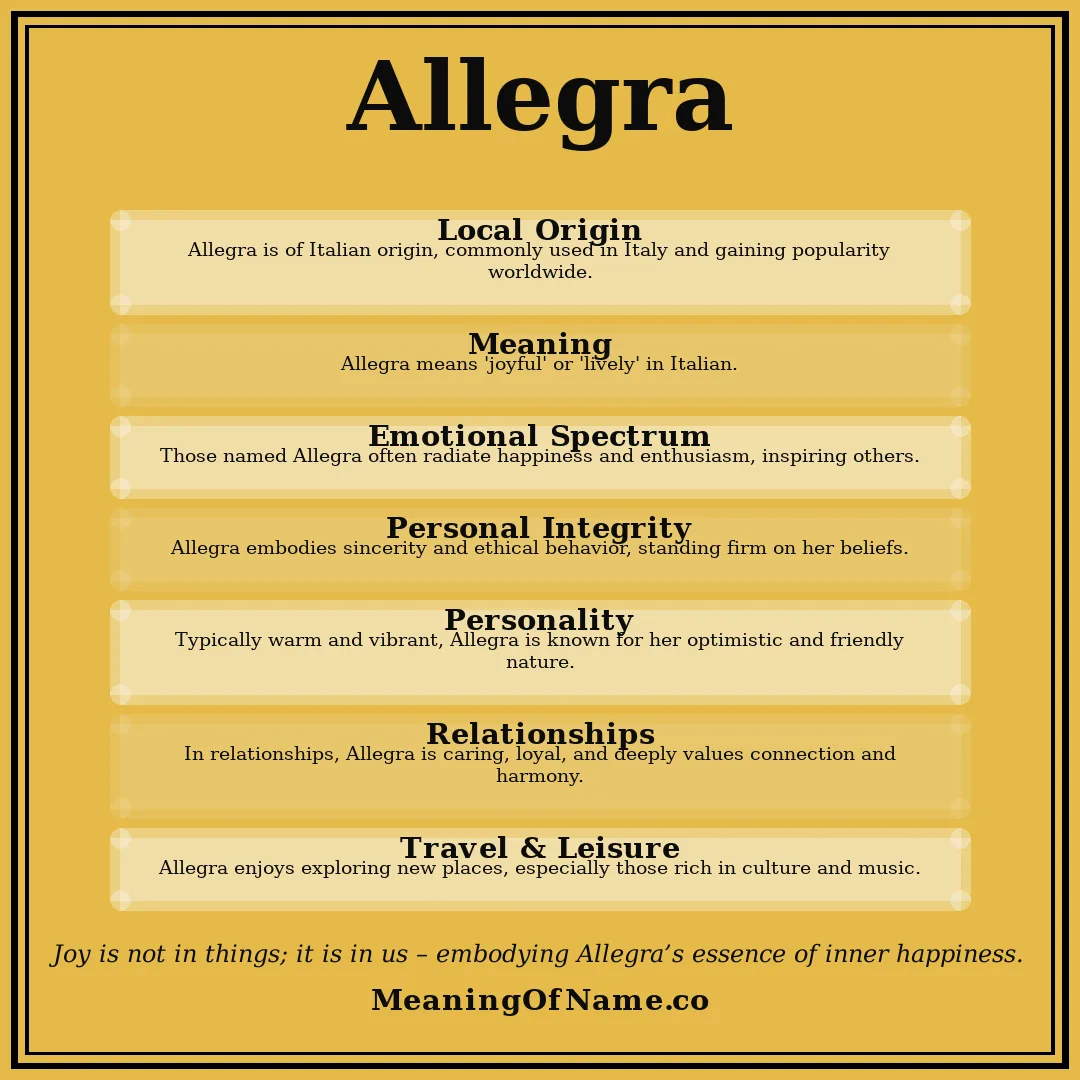 Allegra name meaning poster