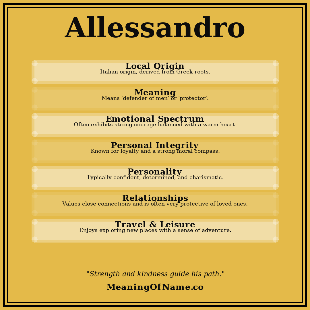 Allessandro name meaning poster