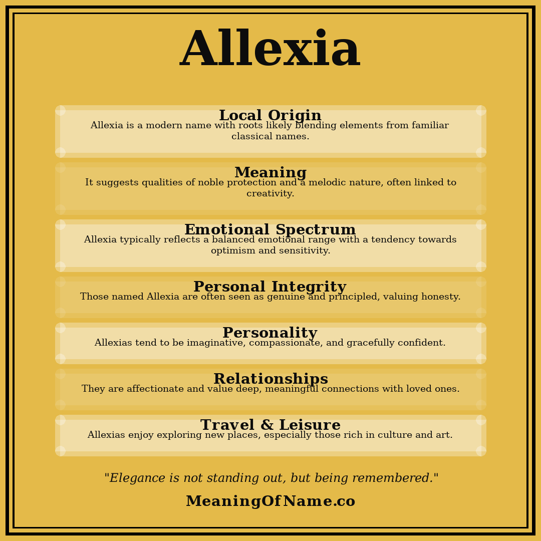 Allexia name meaning poster