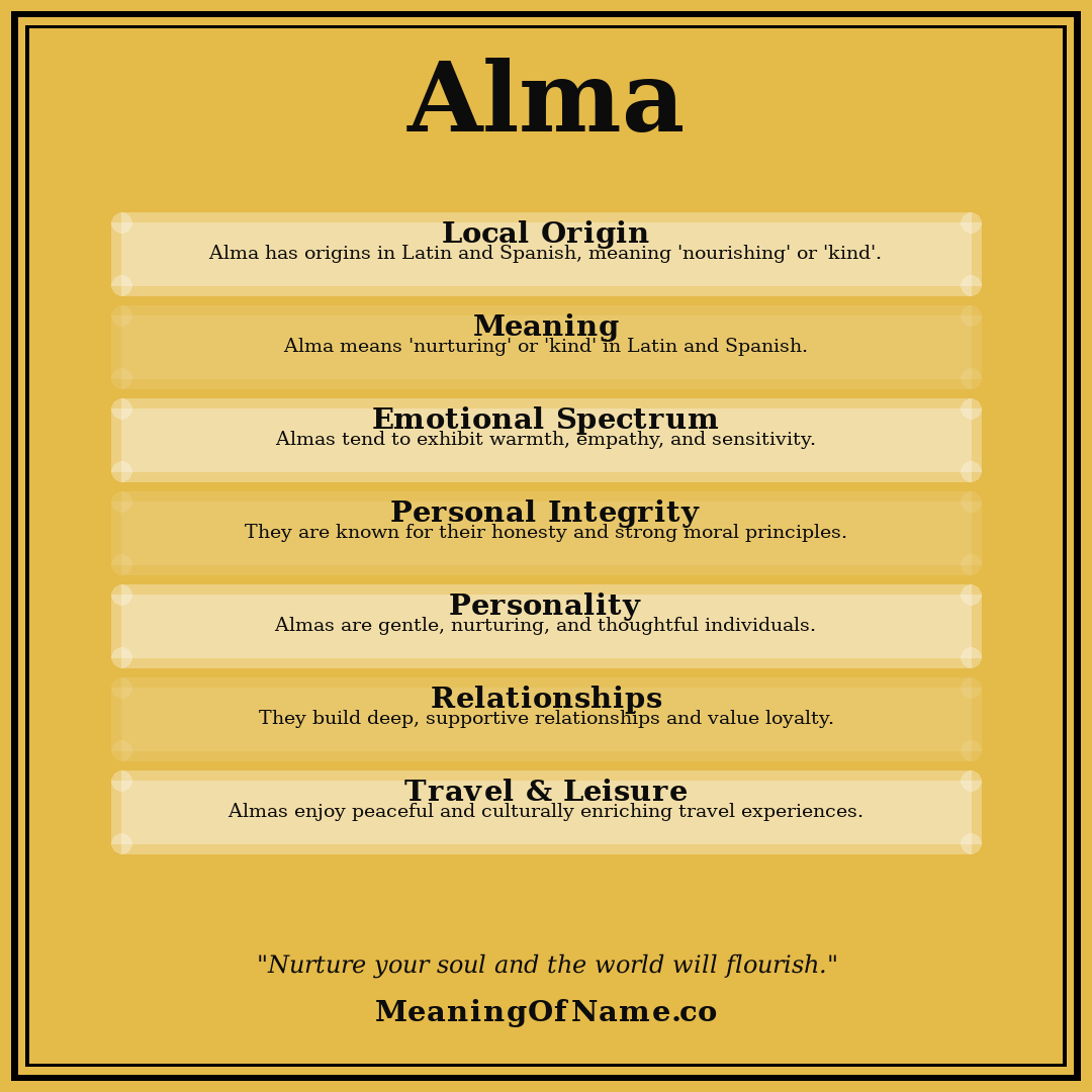 Alma name meaning poster