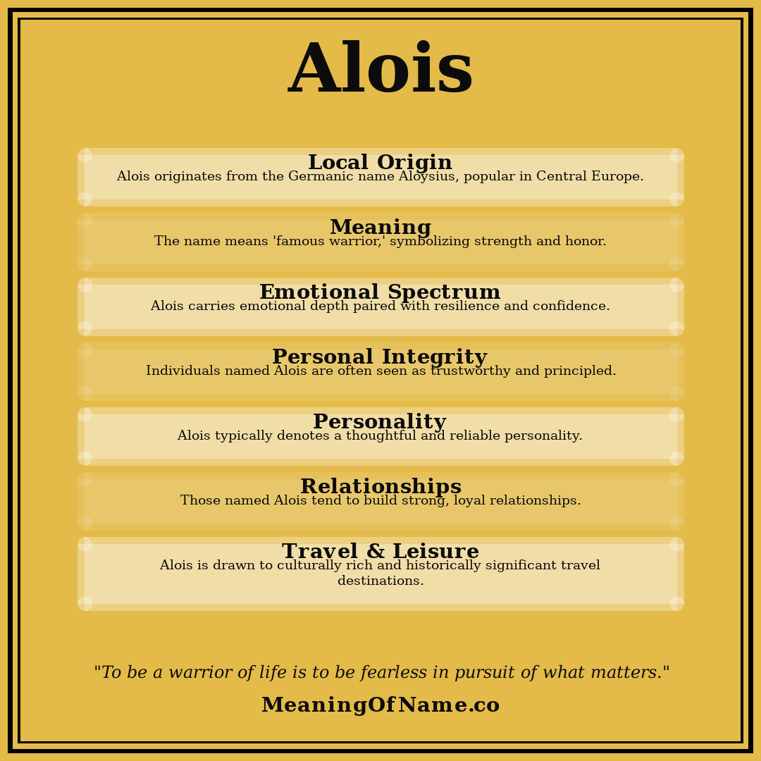 Alois name meaning poster
