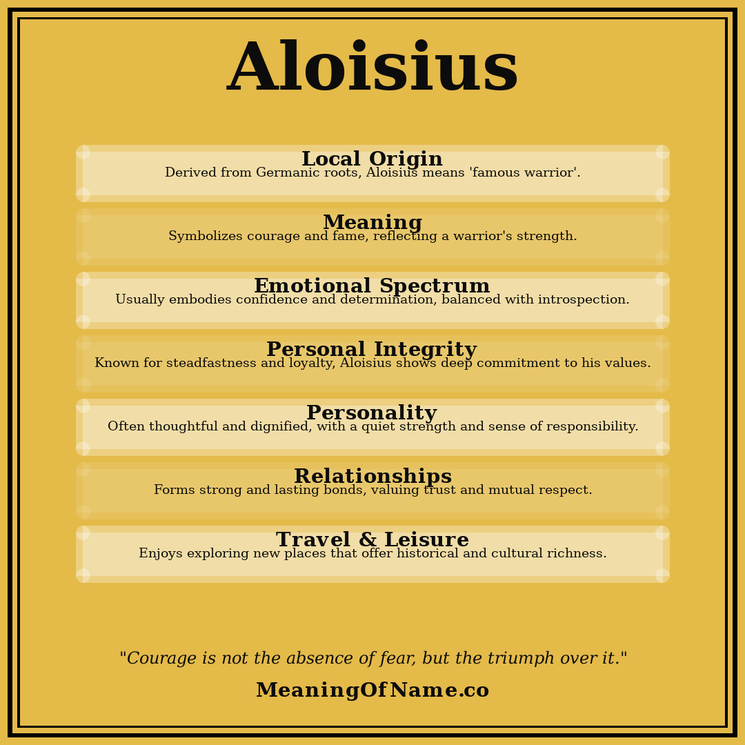 Aloisius name meaning poster
