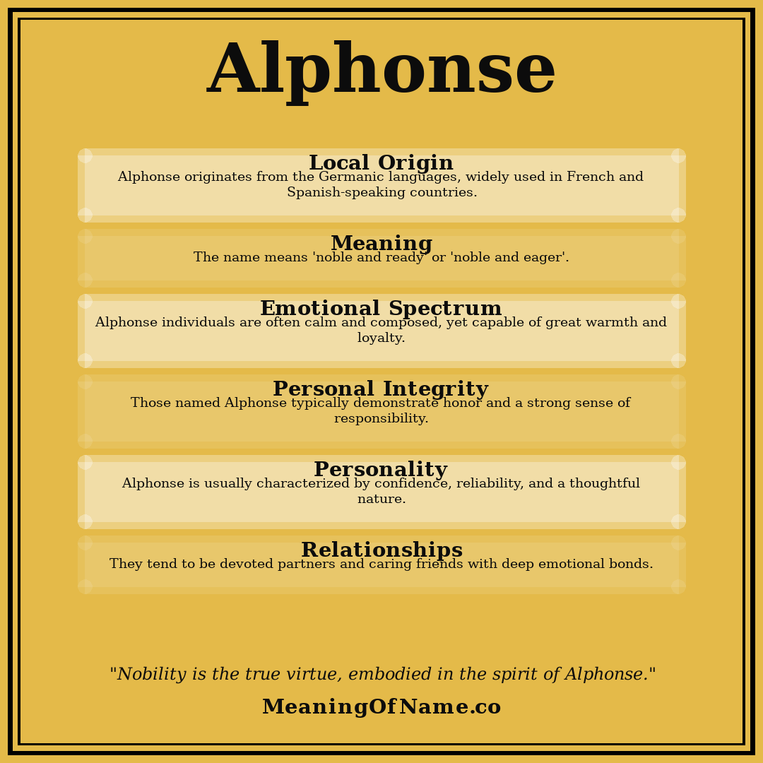 Alphonse name meaning poster
