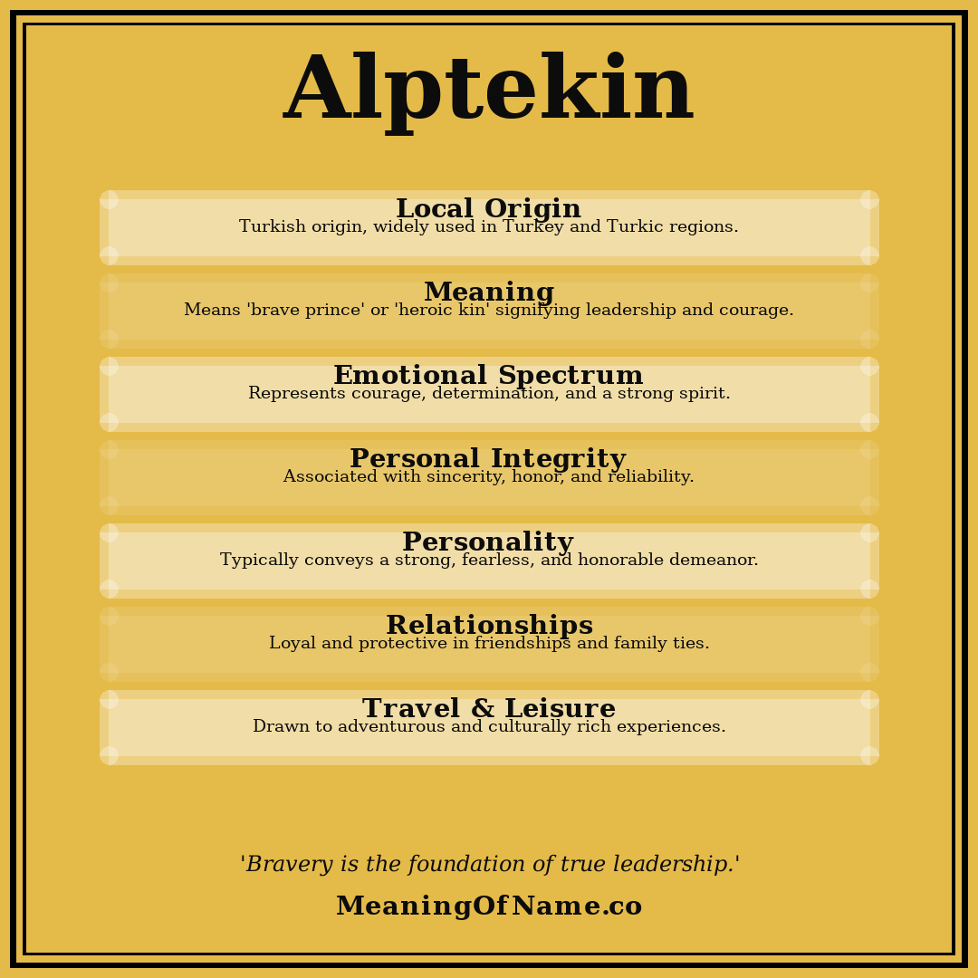 Alptekin name meaning poster
