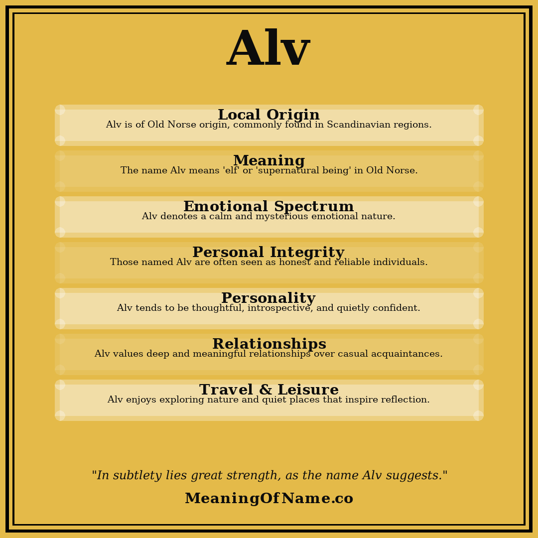 Alv name meaning poster