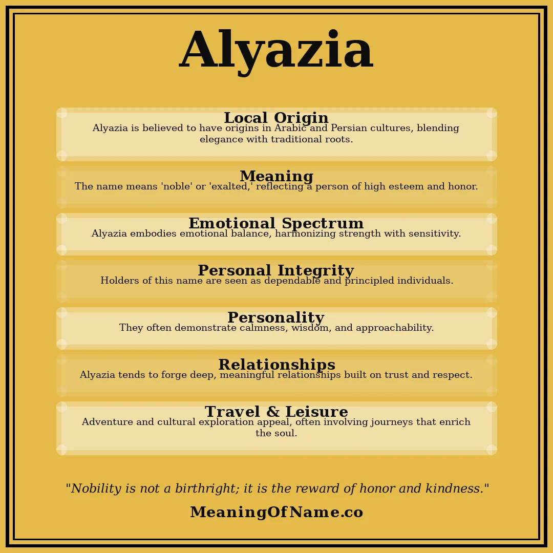 Alyazia name meaning poster