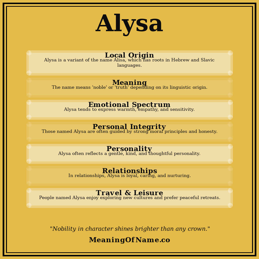 Alysa name meaning poster