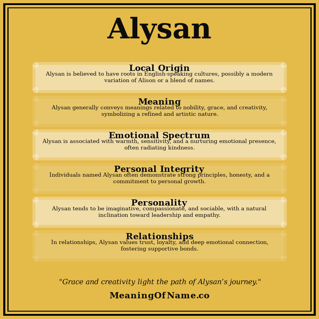 Alysan name meaning poster