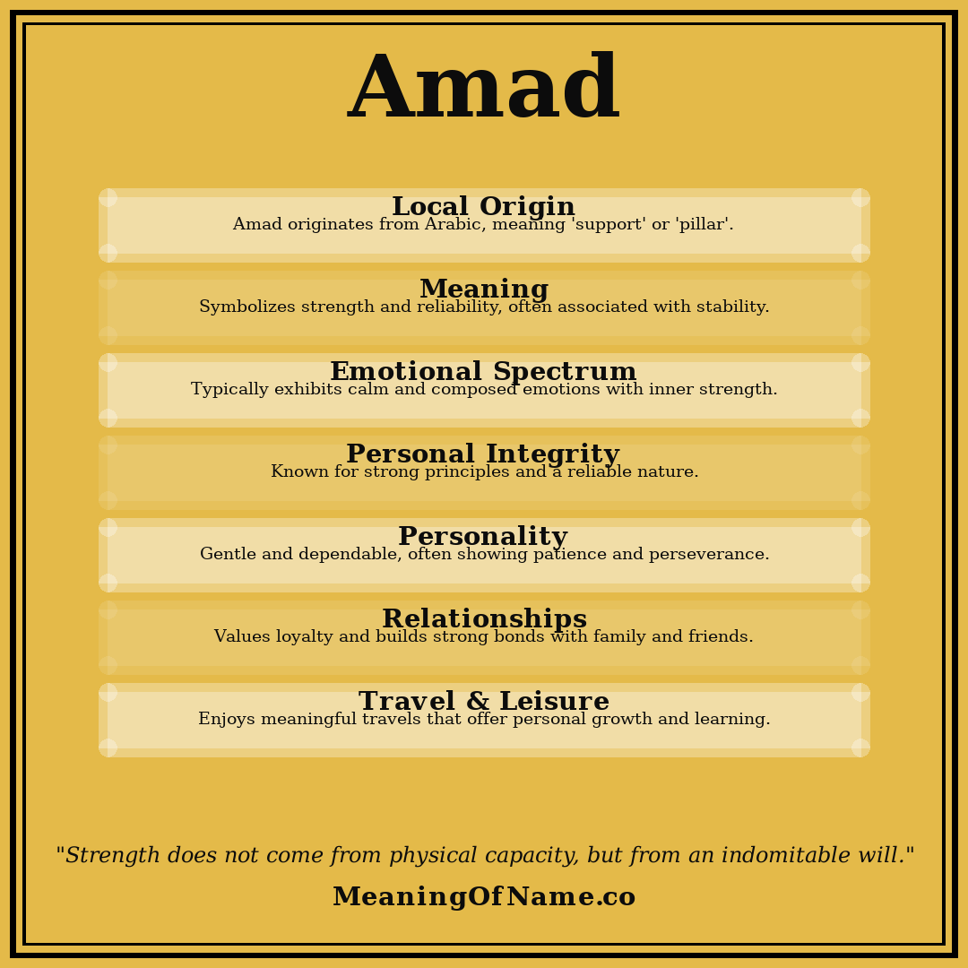Amad name meaning poster