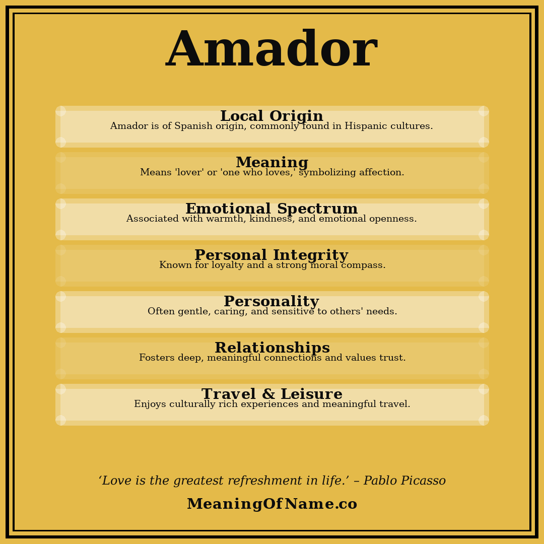 Amador name meaning poster