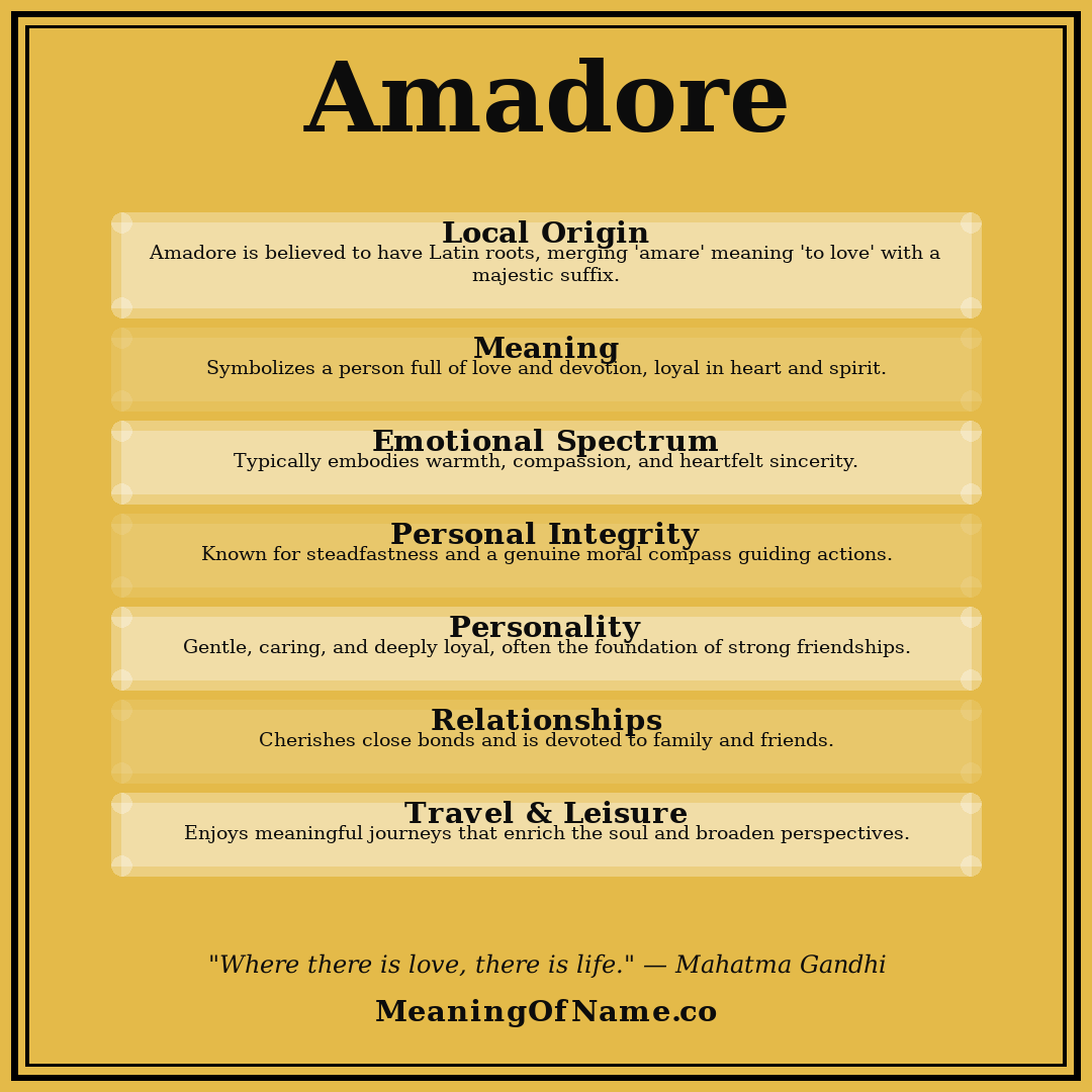 Amadore name meaning poster