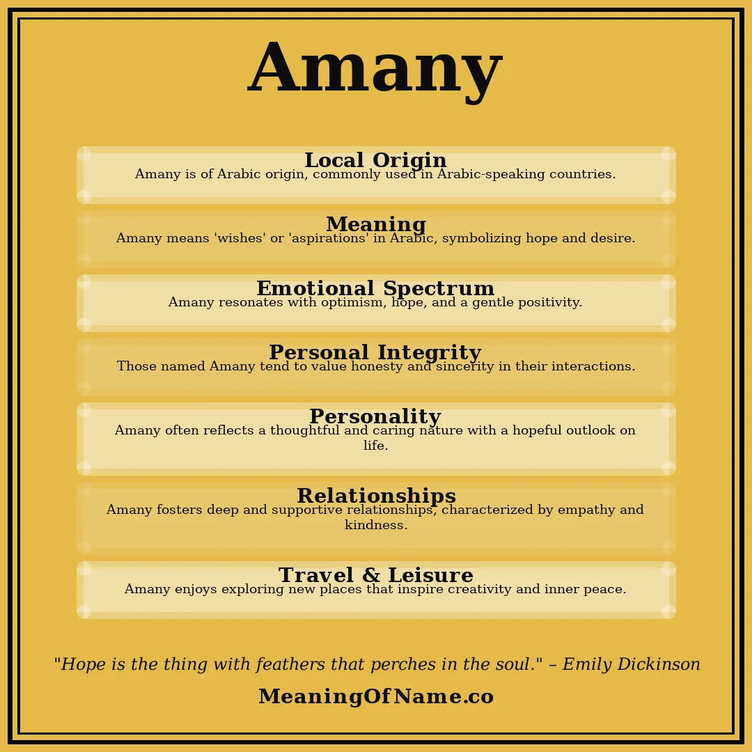 Amany name meaning poster