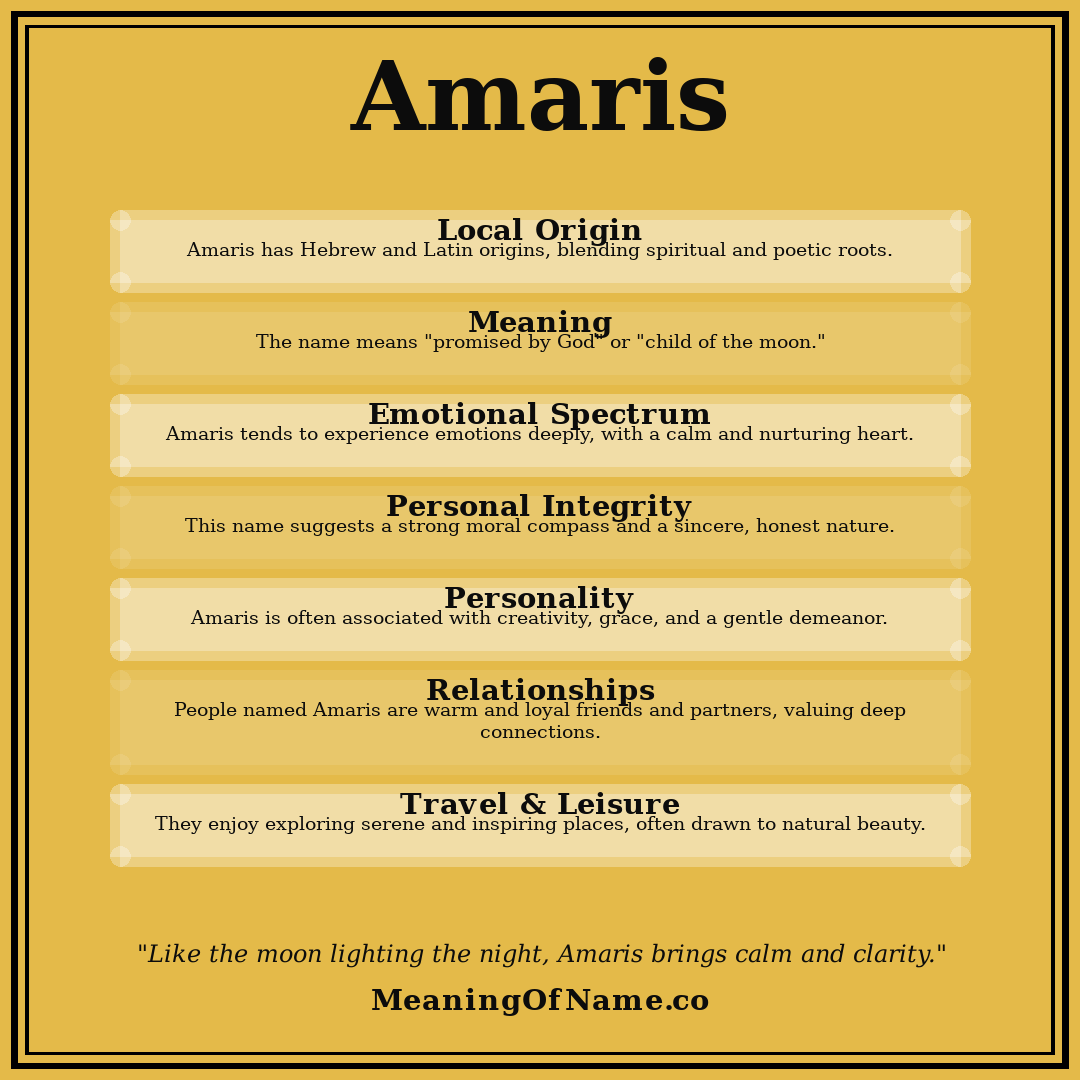 Amaris name meaning poster